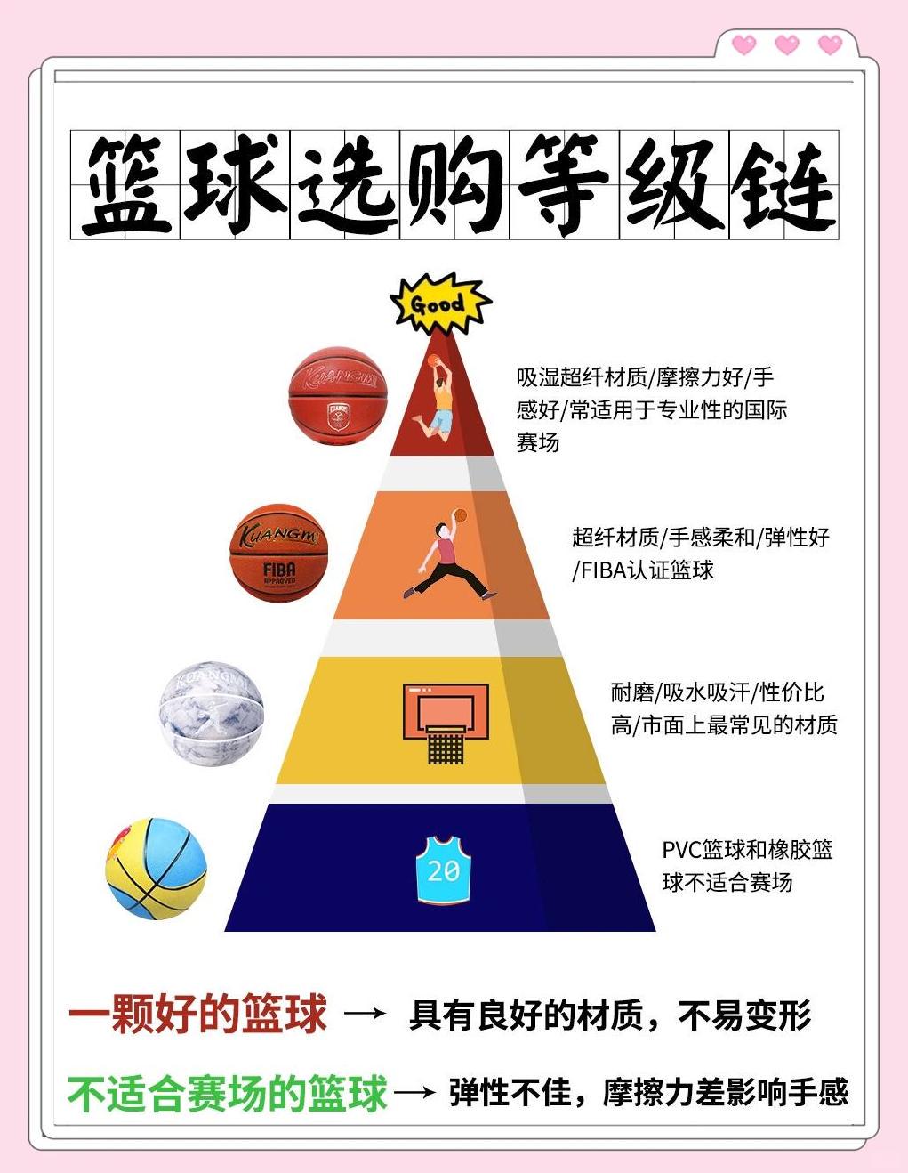 如何根据体型设计高效的篮球训练方案_1